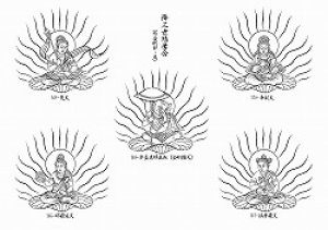 画像1: 2012mk-366-降三世羯磨会-那羅延天等-1200